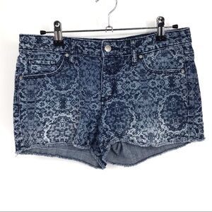 Mossimo Premium Denim Jean Cut Off Shorts